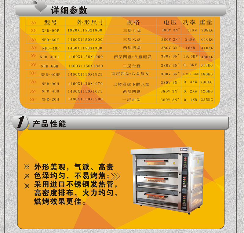 燃?xì)饪緺t,旋轉(zhuǎn)爐,熱風(fēng)循環(huán)爐,冷凍醒發(fā)箱,起酥機(jī),組合爐-賽思達(dá)-世界級(jí)烘焙設(shè)備品牌