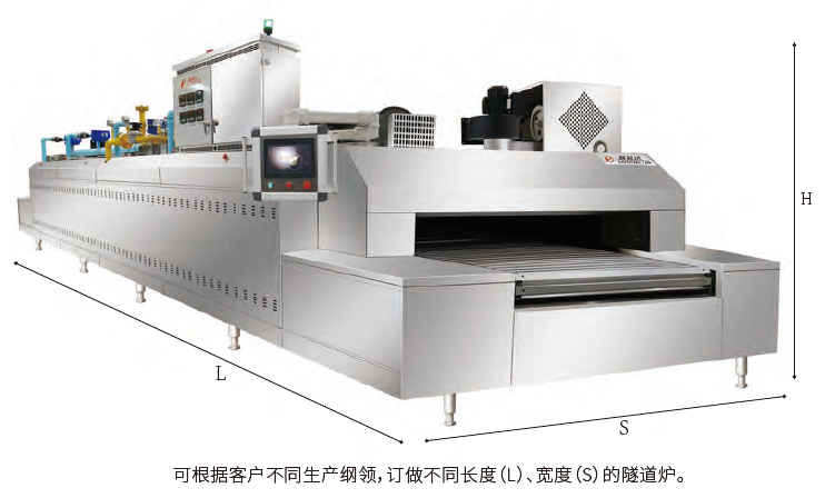 創(chuàng)吉尼斯世界紀(jì)錄&mdash;&mdash;賽思達(dá)隧道爐助力爸爸糖完成挑戰(zhàn)！